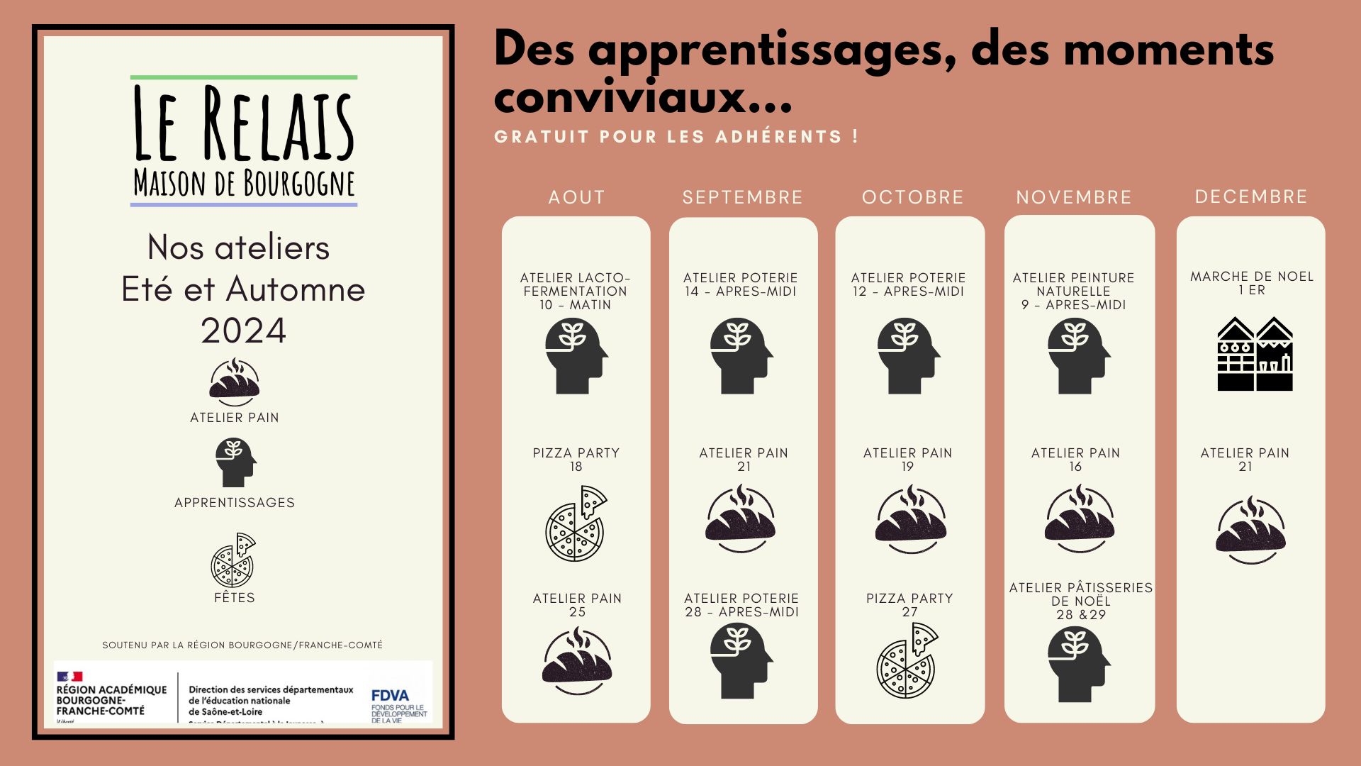 Calendrier 2024 des ateliers du Relais - Maison de Bourgogne